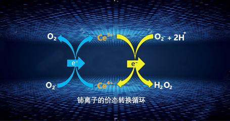 美妝行業(yè)迎來(lái)強(qiáng)監(jiān)管,金歲領(lǐng)跑稀土護(hù)膚科研新賽道