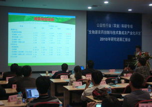 生物源農(nóng)藥創(chuàng)制與技術(shù)集成及產(chǎn)業(yè)化開發(fā) 進(jìn)展匯報(bào)會在我所順利召開