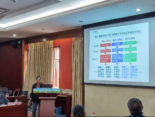 國家重點研發(fā)計劃項目 重大 新發(fā)農(nóng)業(yè)入侵生物風(fēng)險評估及防控關(guān)鍵技術(shù)研究 在京成功完成課題績效自評估