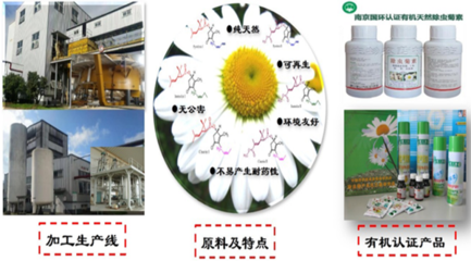 中國(guó)科學(xué)院昆明植物研究所