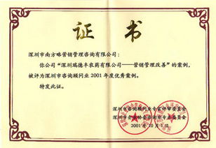 南方略公司在農(nóng)藥行業(yè)有多位資深專(zhuān)家和豐富的資源,現(xiàn)已服務(wù)過(guò)普寧市琪田農(nóng)藥化工 桂林市穗豐農(nóng)技推廣中心 昆明云大科技產(chǎn)業(yè)銷(xiāo)售 天初生物工程
