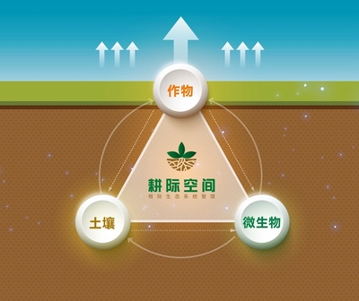 關(guān)于生物制劑,這些趨勢(shì)必須要了解!